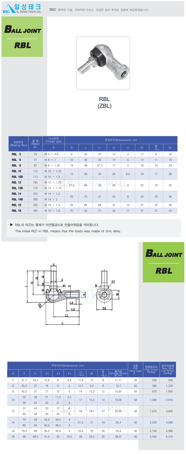 베어링몰 - 국내 최대 자동화 기계 부품 전문 쇼핑몰 [유경베어링]